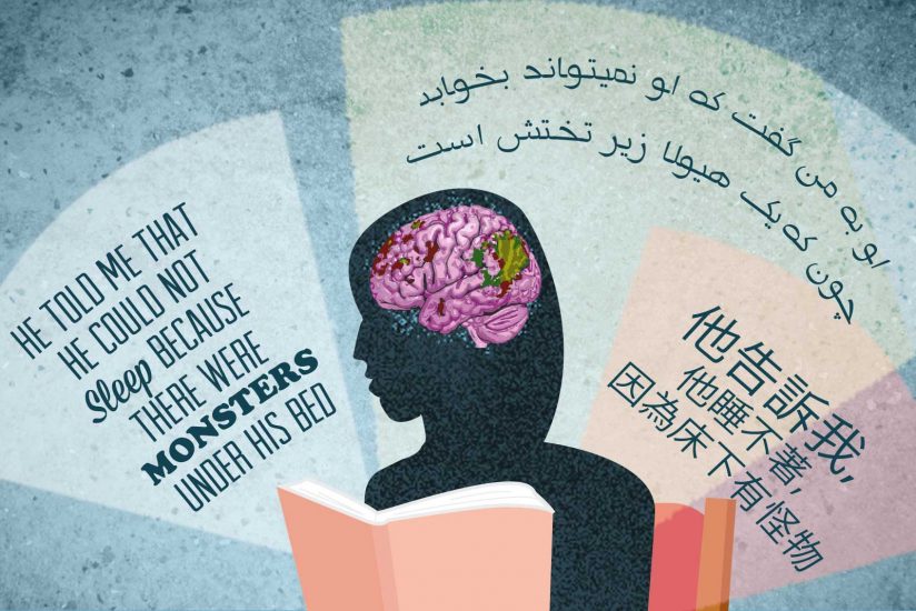 Illustration depicting a person reading, with parts of brain highlighted and background text in Chinese, Farsi, English