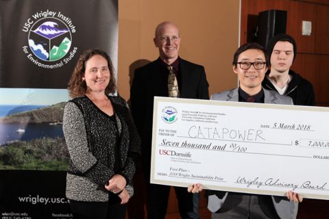 Lu Catapower startup prize