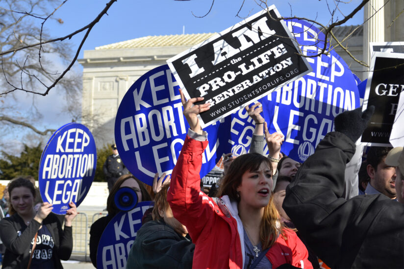 Polarization Index: Protesters outside the Supreme Court